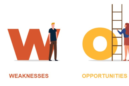 swot analisis dapur mbg