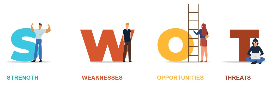 swot analisis dapur mbg