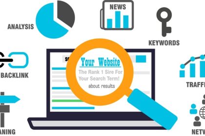 optimasi website bisnis