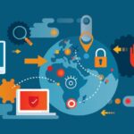cara menguji isolasi IP address pada jaringan private blog network
