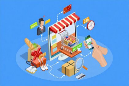 indikator kesiapan bisnis memasuki pasar online