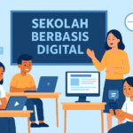 website sekolah Jogja