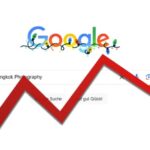 Meningkatkan Visibilitas Website di Google